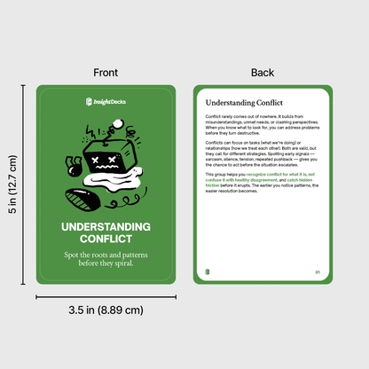 Conflict Resolution Card Deck