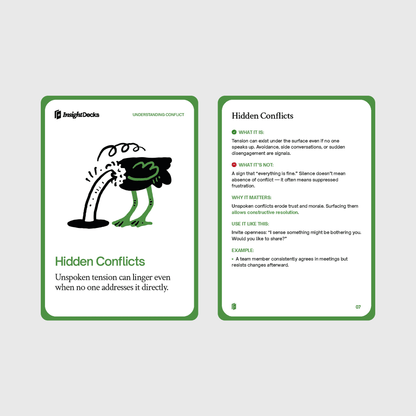 Conflict Resolution Card Deck